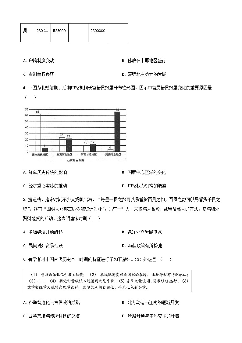 历史试题第2页
