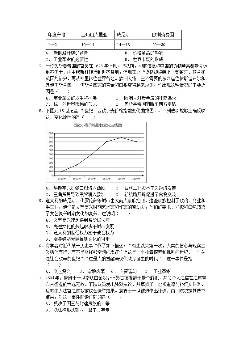 四川省绵阳南山中学2022-2023学年高一历史下学期期中考试试题(Word版附解析)第2页