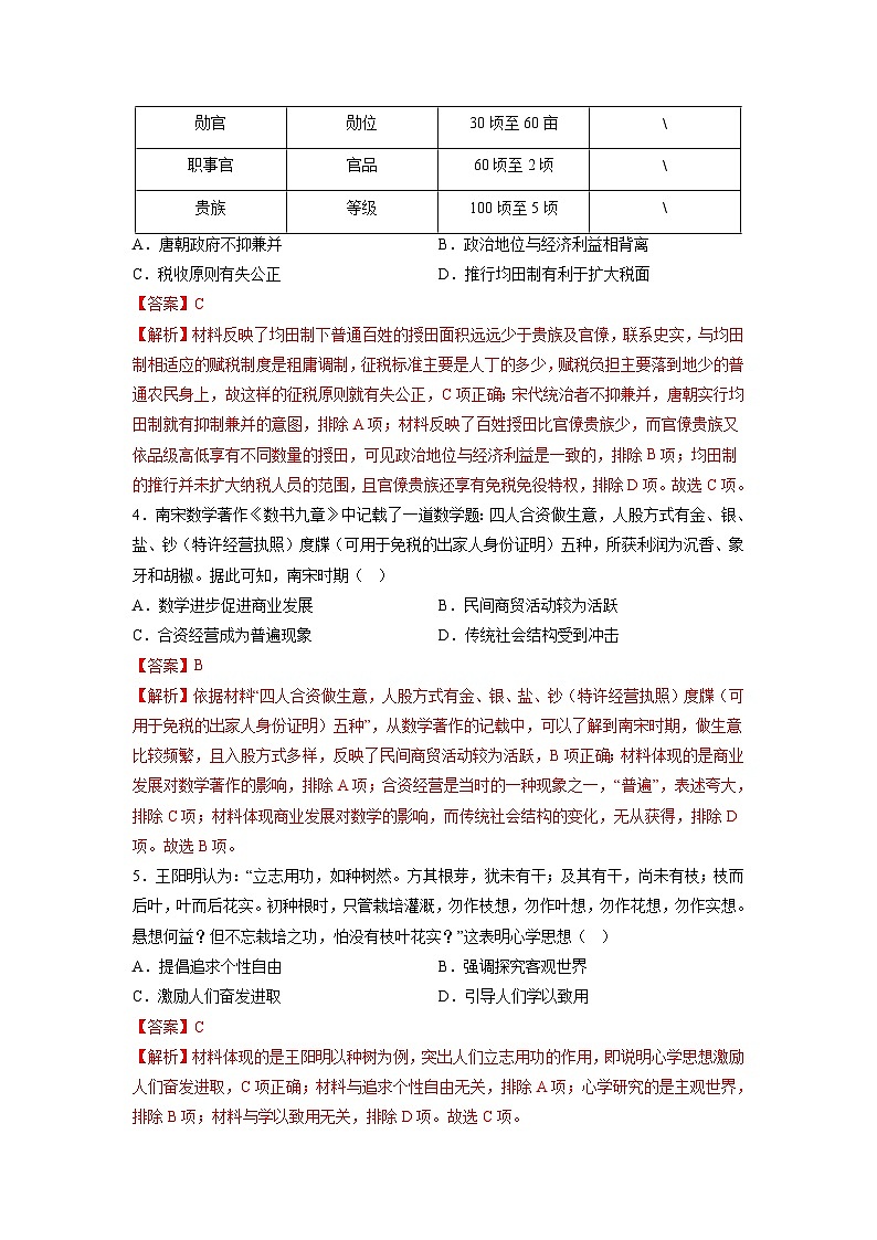 必刷卷05(山东专用)(解析版)第3页