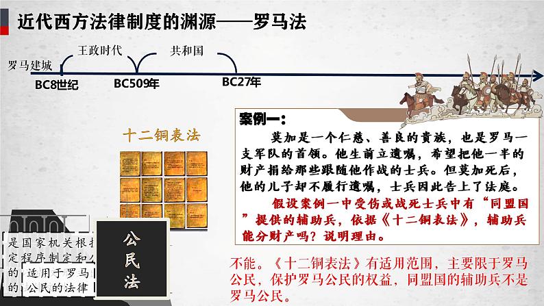 第9课 近代西方的法律与教化 课件--2022-2023学年高中历史统编版(2019)选择性必修1第7页