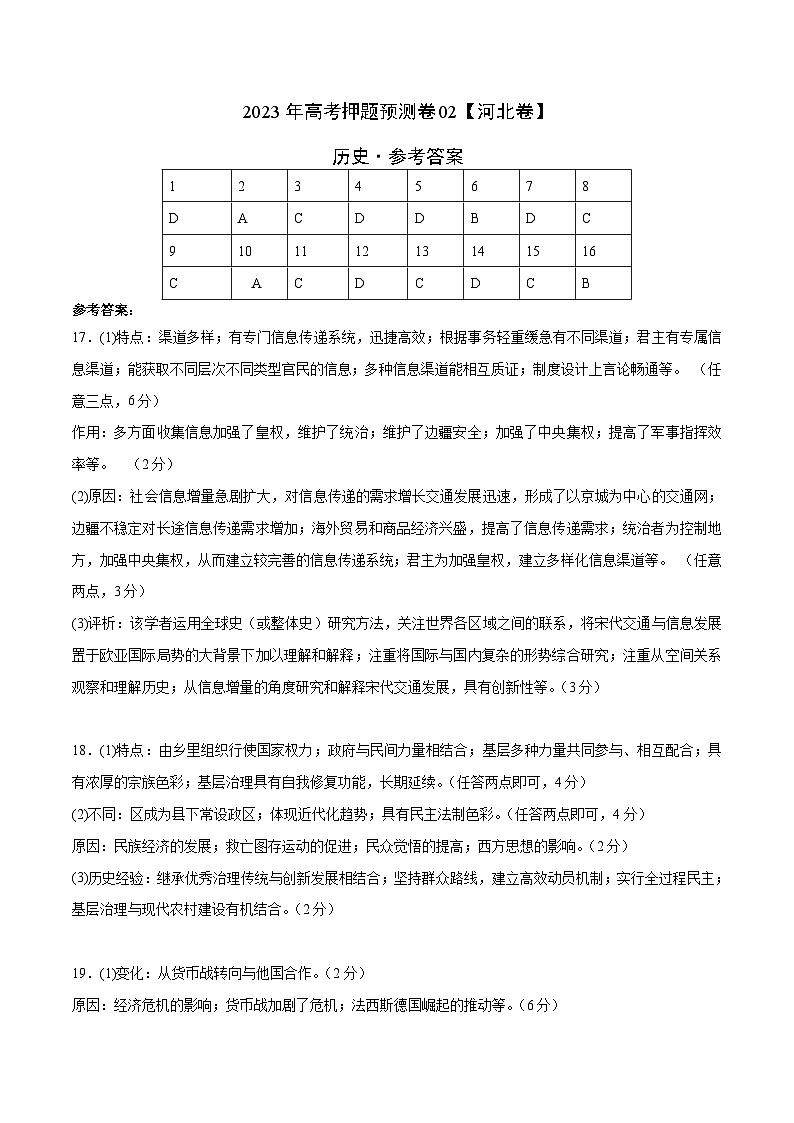 2023年高考押题预测卷02(河北卷)-历史(参考答案)01