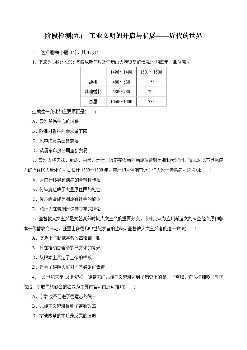 2023屆高三統(tǒng)編版（2019）歷史一輪復習階段檢測(九) 工業(yè)文明的開啟與擴展——近代的世界第1頁