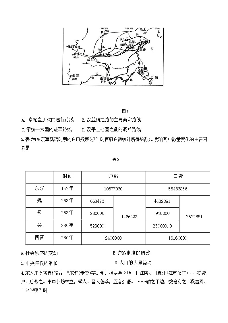 2023届山东省新高考联合模拟(济南二模)考试历史试题含答案02
