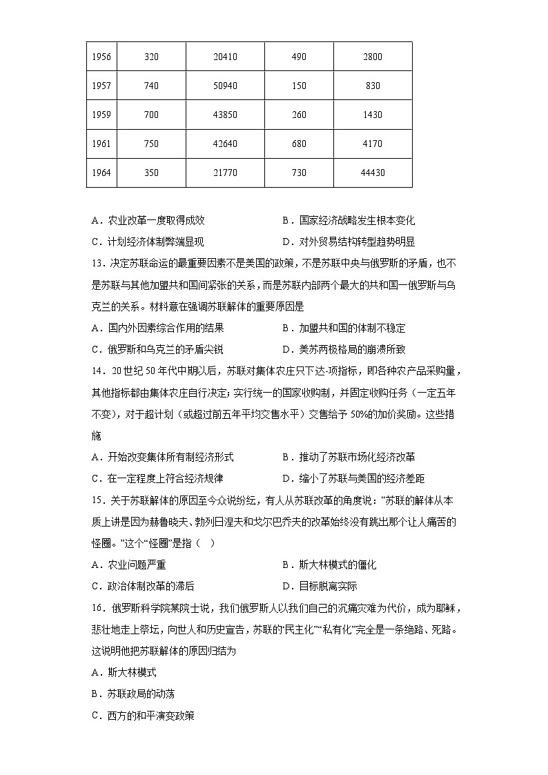 第20课 社会主义国家的发展与变化 同步练习--2022-2023学年高中历史统编版(2019)必修中外历史纲要下册第3页