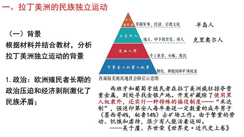 第13课 亚非拉民族独立运动 同步课件--2022-2023学年高中历史统编版(2019)必修中外历史纲要下册第3页