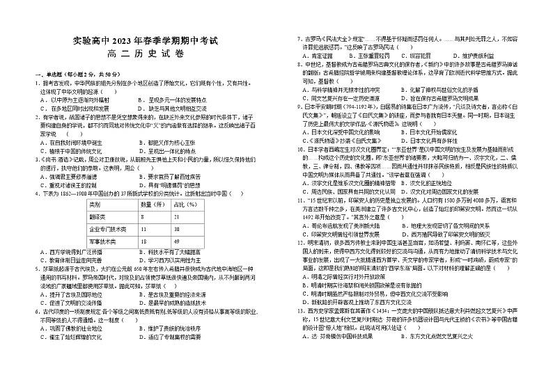湖北省仙桃市田家炳实验高级中学2022-2023学年高二下学期期中考试历史试题第1页