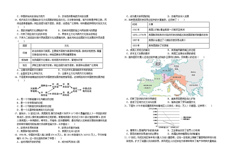 湖北省仙桃市田家炳实验高级中学2022-2023学年高二下学期期中考试历史试题第2页