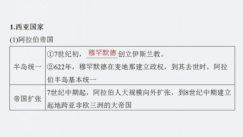 第28讲 中古时期的亚洲、非洲和美洲 课件--2024届高考统编版历史一轮复习第5页
