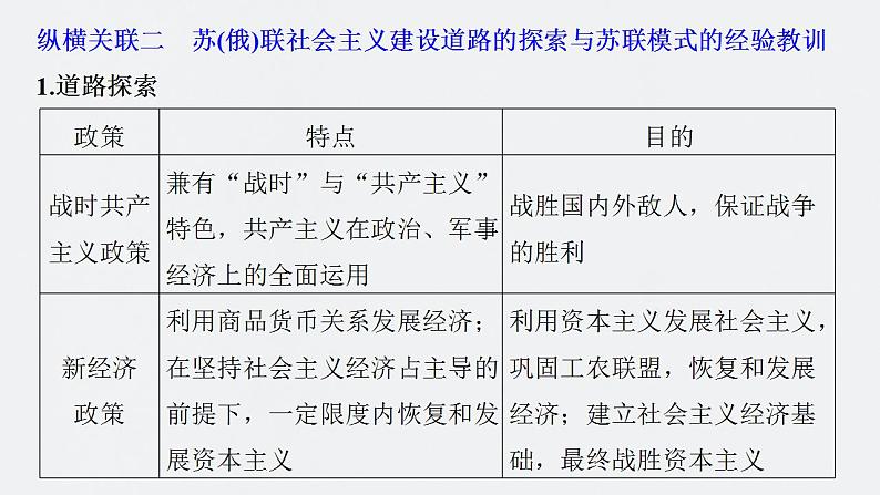 板块六 世界现代史 综合提升课件--2024届高三统编版历史一轮复习第8页