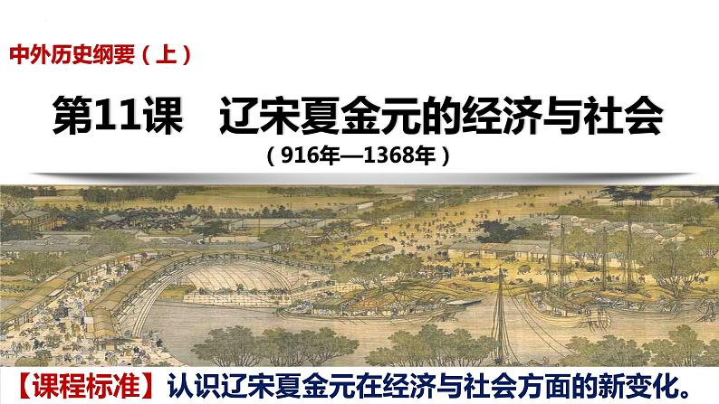 第11课 辽宋夏金元的经济与社会 课件--2022-2023学年高中历史统编版(2019)必修中外历史纲要上册第3页