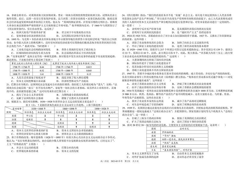 四川省成都市树德中学2022-2023学年高二历史下学期5月月考试题(PDF版附答案)02
