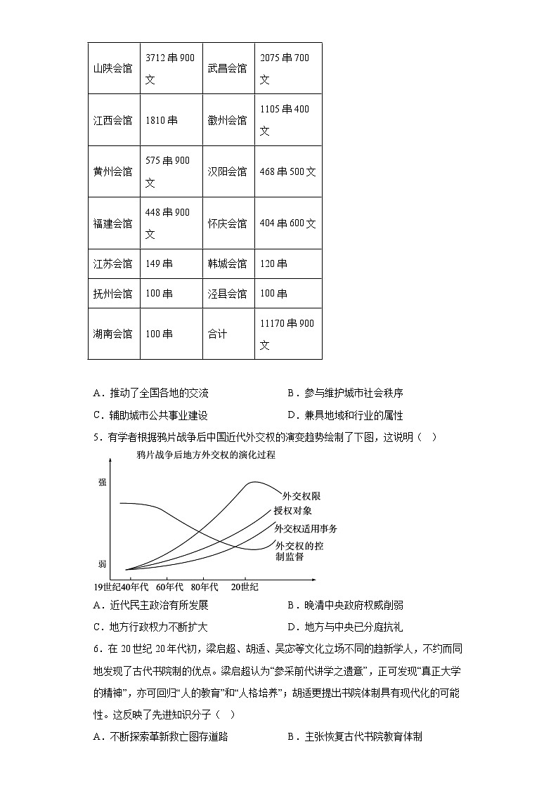 河南省郑州市2023届高三三模文综历史试题(含答案)第2页