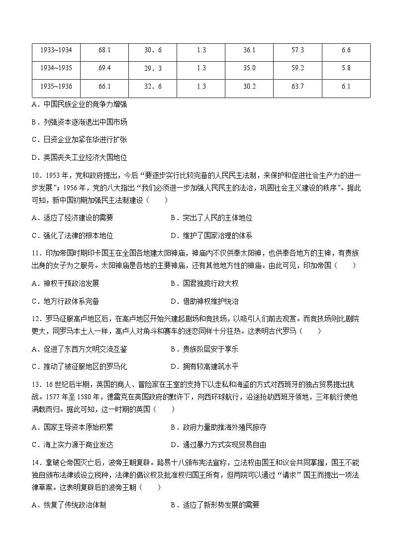 湖南省部分学校2023届高三历史5月模拟试卷(Word版附解析)第3页