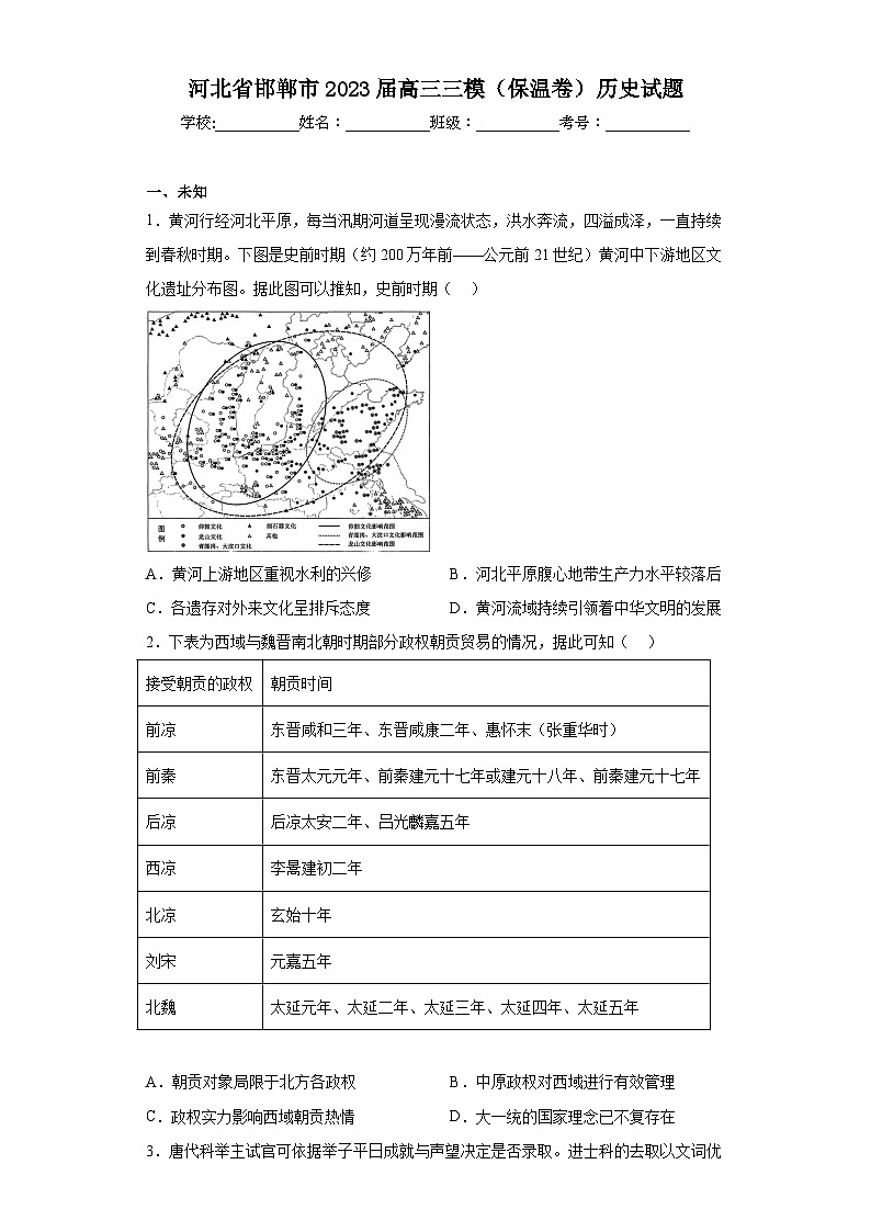 河北省邯郸市2023届高三三模(保温卷)历史试题(无答案)第1页