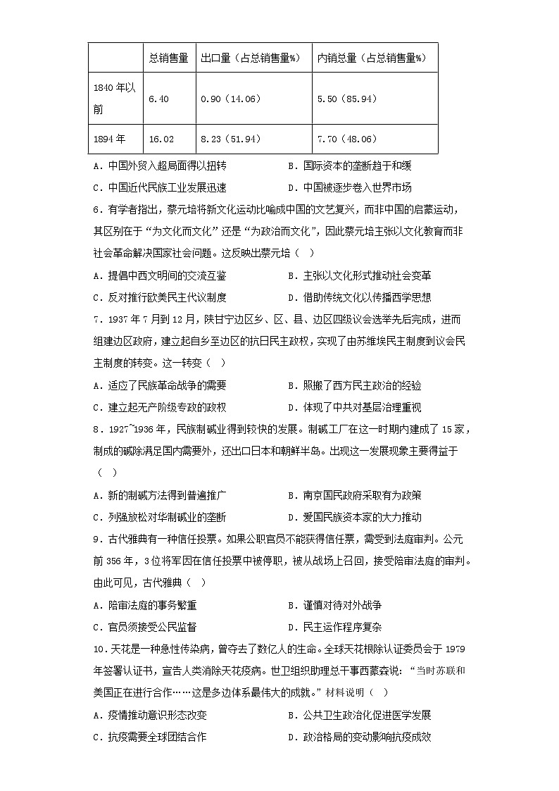 安徽省宿州市2023届高三一模历史试卷(含解析)02