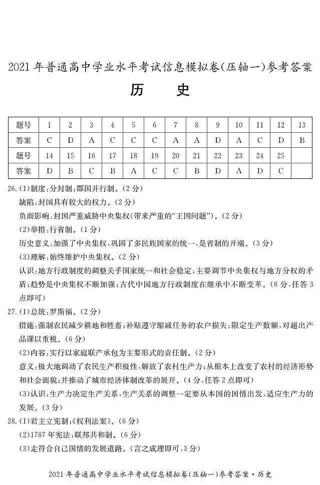 湖南省2021年6月普通高中学业水平考试信息模拟卷(压轴一)历史试题 PDF版01