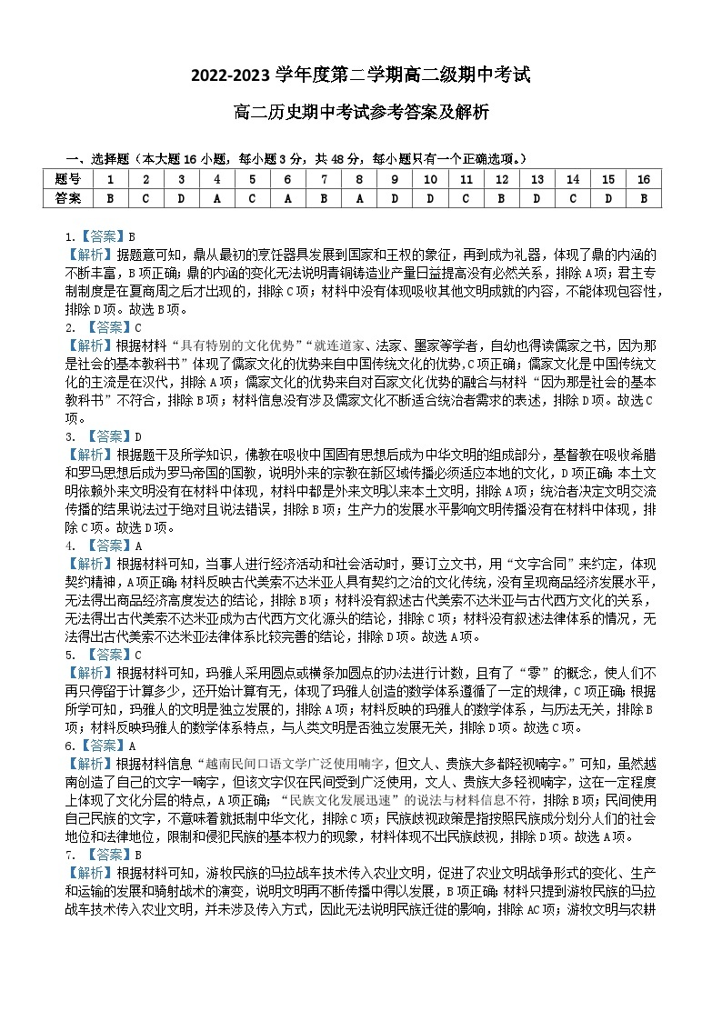 广东省湛江市第二十一中学2022-2023学年高二下学期期中考试历史试题01