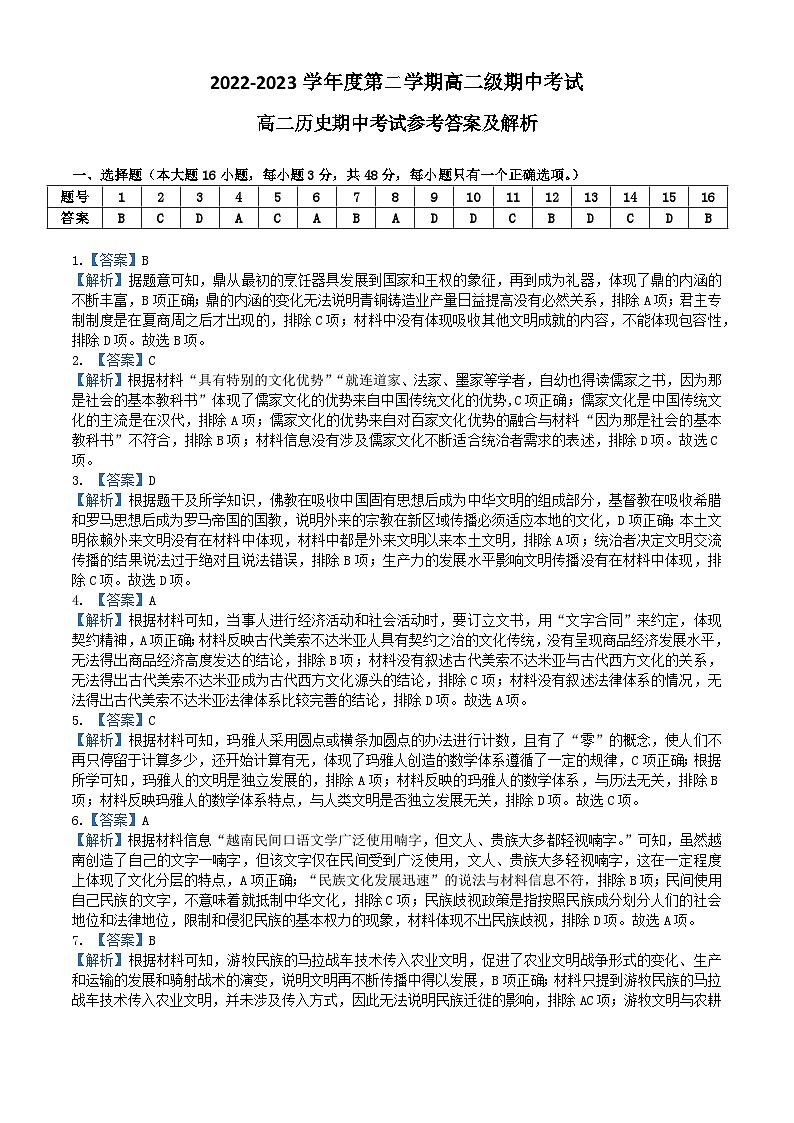 广东省湛江市第二十一中学2022-2023学年高二下学期期中考试历史答案第1页