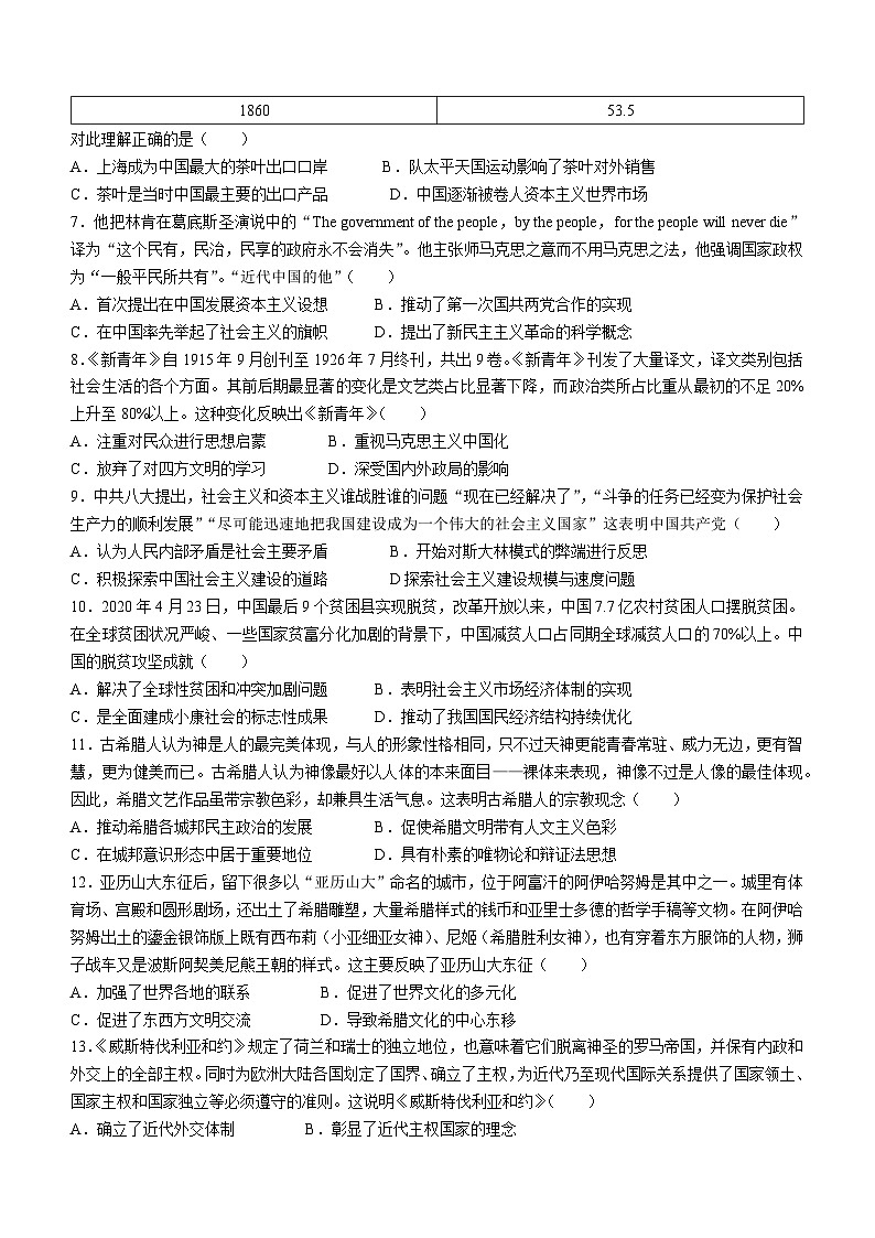 江西省“三新”协同教研共同体2022-2023学年高二下学期5月联考历史试题第2页