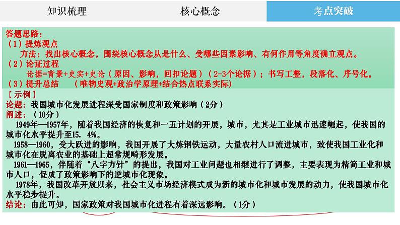 专题20 现代中国的城市化、交通运输与医疗卫生 课件--2023届高三统编版历史二轮复习第5页