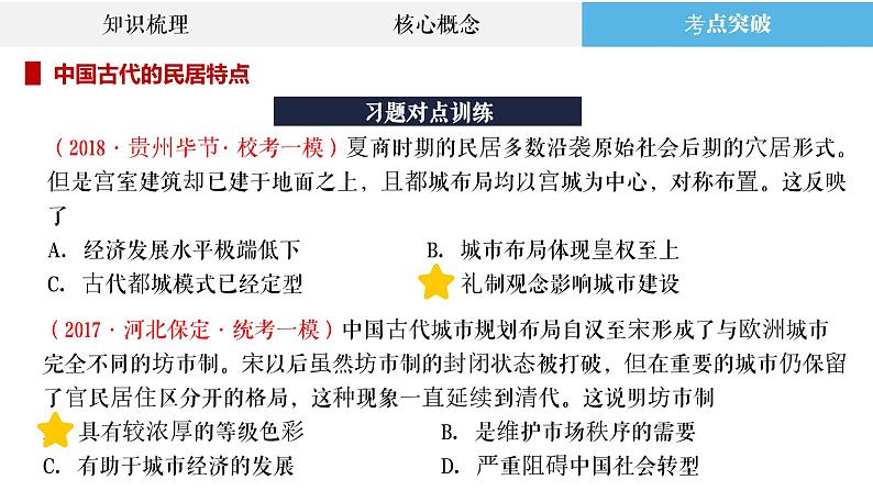 专题9 中国古代的城市、交通与社会变迁、医疗卫生 课件--2023届高三统编版历史二轮复习第8页