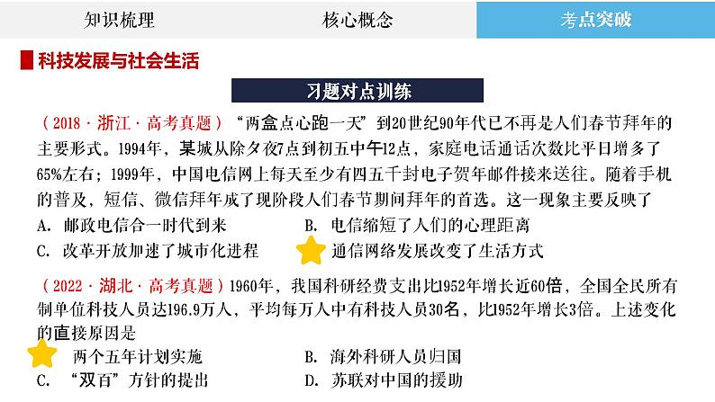专题19 现代中国的科技与社会生活、税收与社会保障 课件--2023届高三统编版历史二轮复习第4页