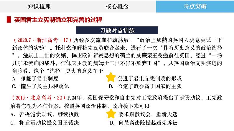 专题26 近代西方政治制度与文官制度 课件--2023届高三统编版历史二轮复习第7页