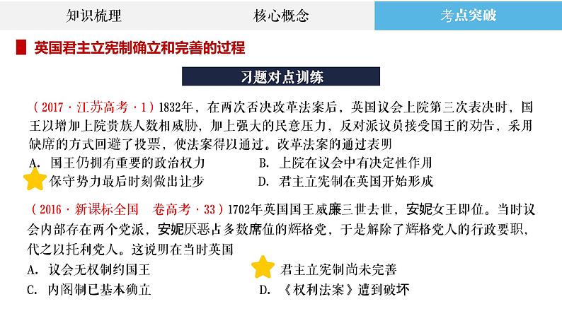 专题26 近代西方政治制度与文官制度 课件--2023届高三统编版历史二轮复习第8页