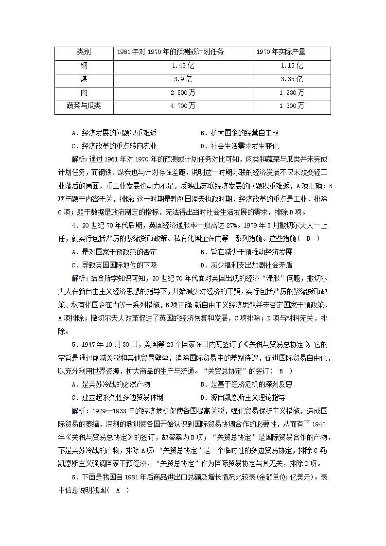 新教材2023年高中历史第3单元商业贸易与日常生活第9课20世纪以来人类的经济与生活梯度作业部编版选择性必修2第2页