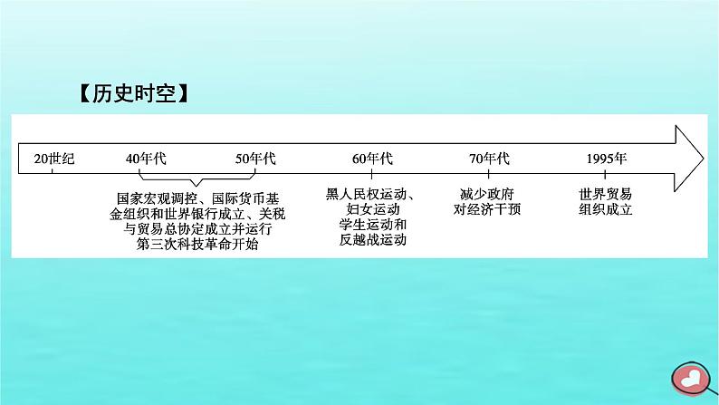 新教材2023年高中历史第8单元20世纪下半叶世界的新变化第19课资本主义国家的新变化课件部编版必修中外历史纲要下第6页