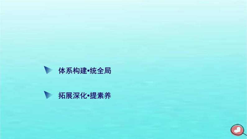 新教材2023年高中历史第4单元资本主义制度的确立单元整合课件部编版必修中外历史纲要下03