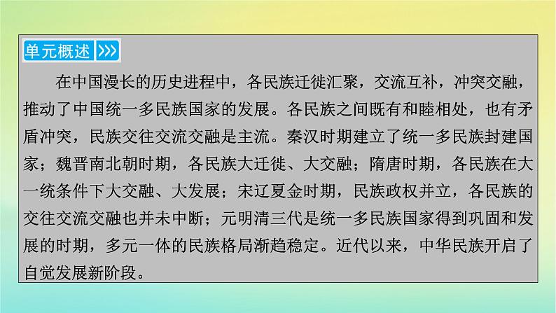 新教材2023年高中历史第4单元民族关系与国家关系第11课中国古代的民族关系与对外交往课件部编版选择性必修1第5页