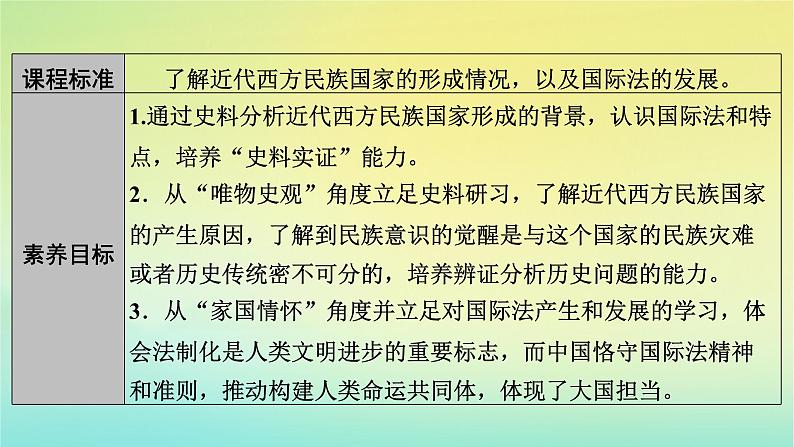 新教材2023年高中历史第4单元民族关系与国家关系第12课近代西方民族国家与国际法的发展课件部编版选择性必修1第5页