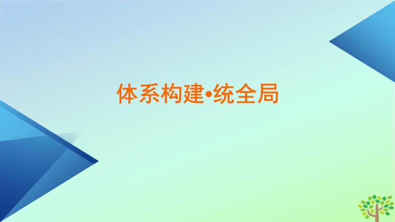 新教材2023年高中历史单元整合2第2单元生产工具与劳作方式课件部编版选择性必修204