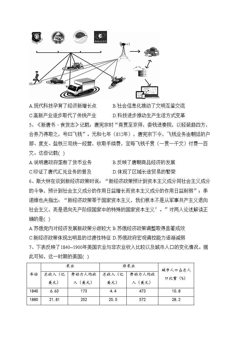 安徽省十校联考2022-2023学年高二下学期期中联考历史试卷(含答案)02
