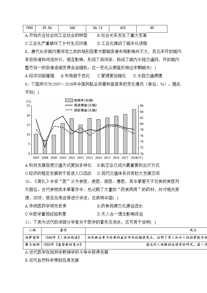 安徽省十校联考2022-2023学年高二下学期期中联考历史试卷(含答案)03