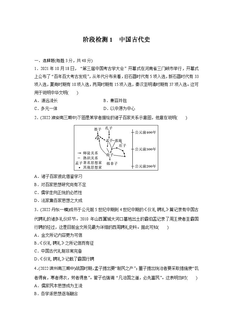 阶段检测1 中国古代史--2024届高三统编版历史一轮复习第1页