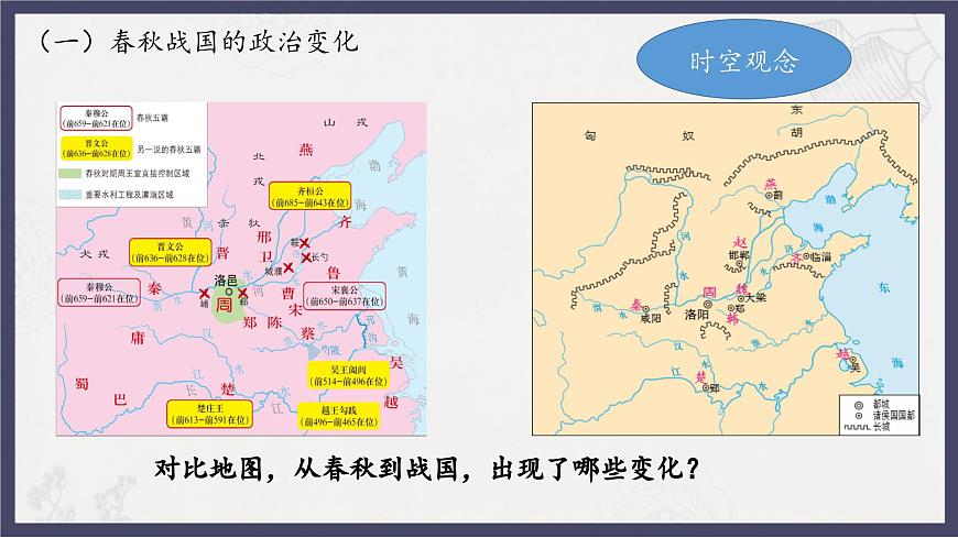 人教統(tǒng)編版高中歷史必修中外歷史綱要 第二課 諸侯紛爭與變法運動 課件第6頁