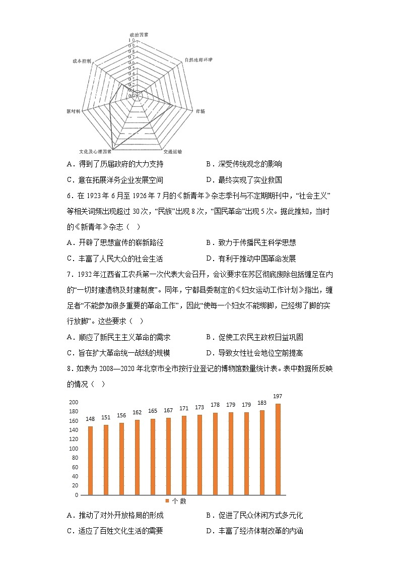 安徽省皖江名校联盟2023届高三最后一卷文综历史试题(无答案)第2页