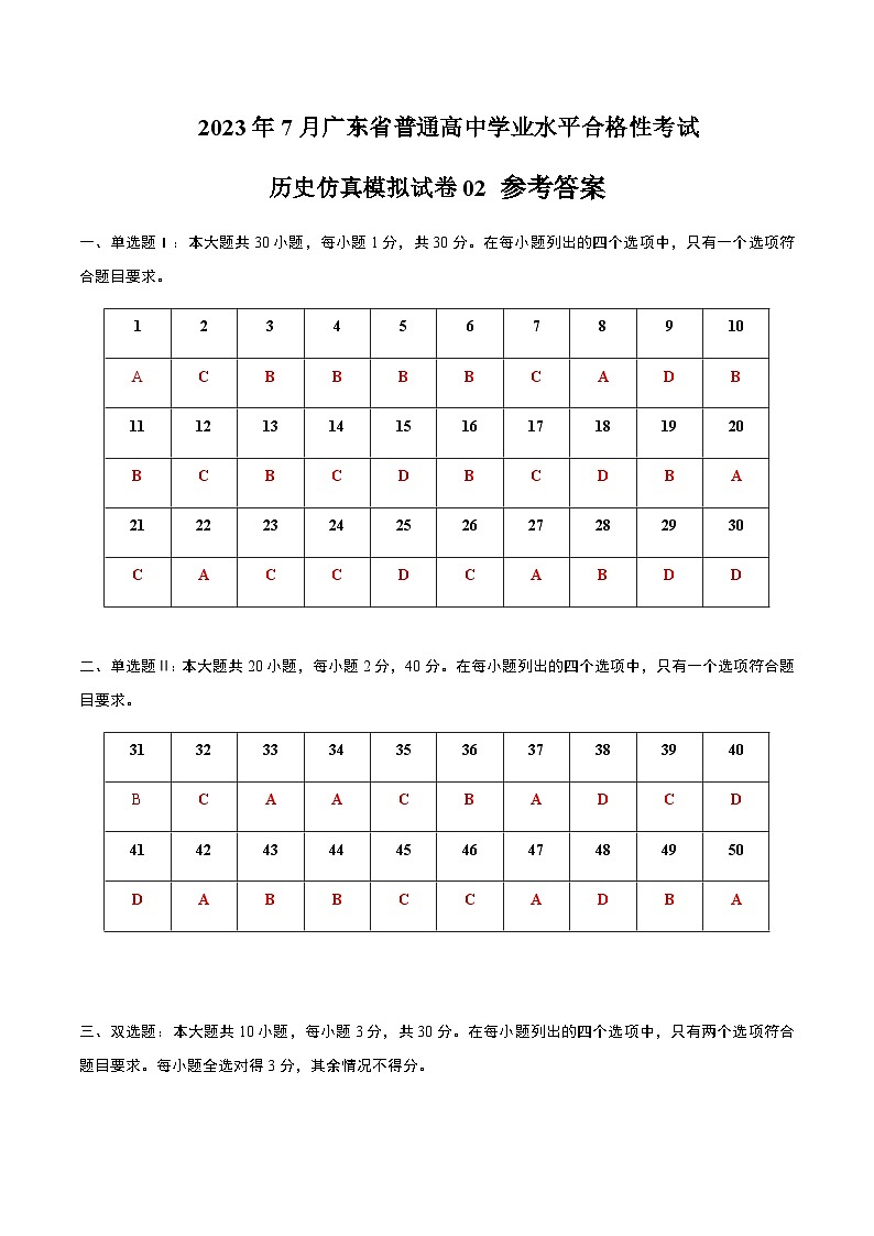2023年7月广东省普通高中学业水平合格性考试历史仿真模拟试卷02(参考答案)第1页