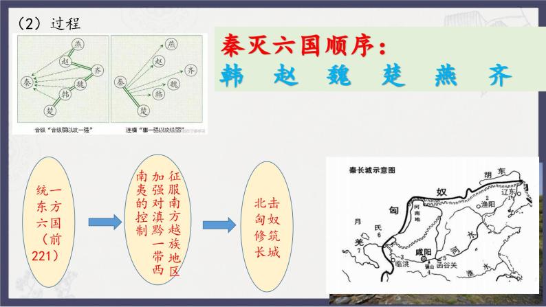 人教统编版高中历史必修中外历史纲要 第三课 秦统一多民族封建国家的建立 课件+教案+同步分层练习（含答案）07