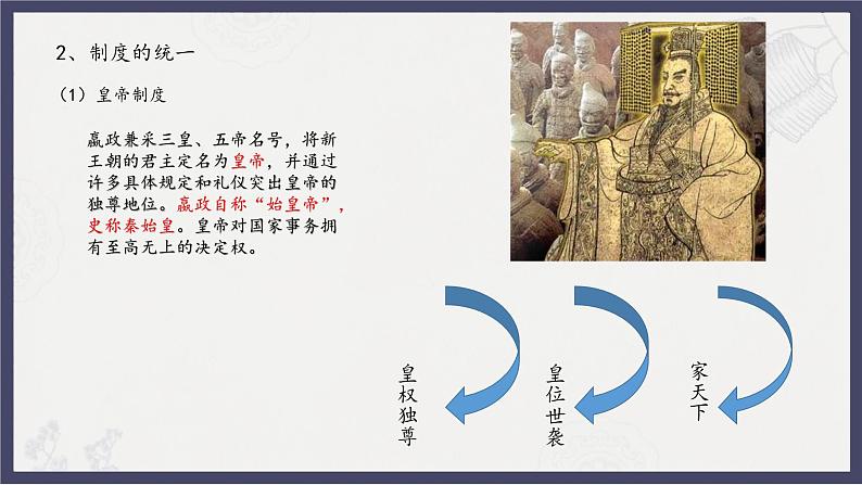 人教统编版高中历史必修中外历史纲要 第三课 秦统一多民族封建国家的建立 课件+教案+同步分层练习(含答案)08
