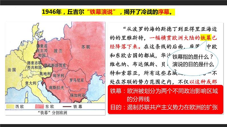 第18课 冷战与国际格局的演变 教学课件--2022-2023学年高中历史统编版(2019)必修中外历史纲要下册第7页