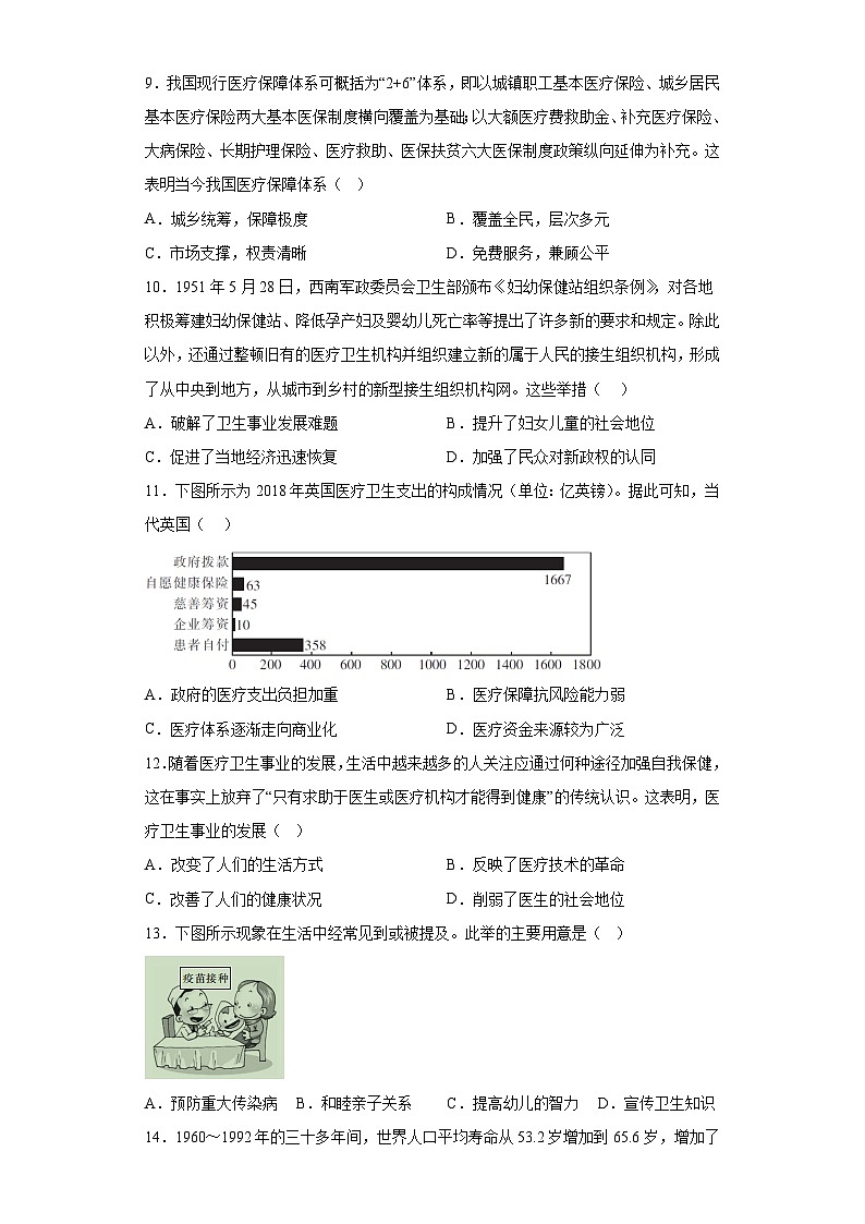 现代医疗卫生体系与社会生活 选择题刷题--2023届高三统编版历史三轮冲刺复习03