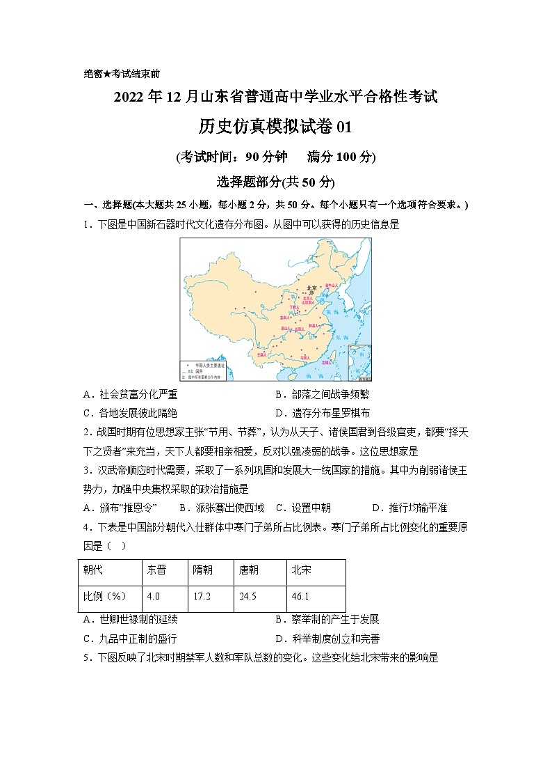 2022年12月山东省普通高中学业水平合格性考试历史模拟卷01(考试版)第1页