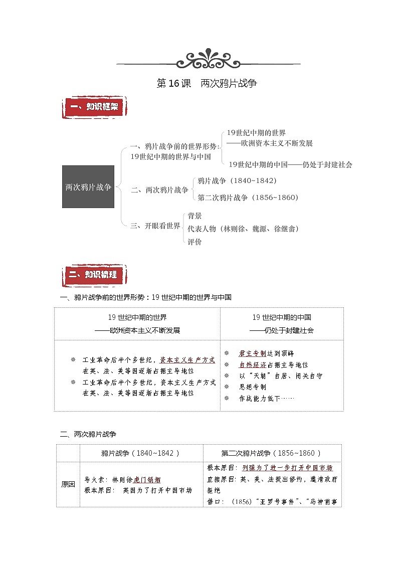 第16课 两次鸦片战争——2023年普通高中学业水平合格性考试历史精讲精练(中外历史纲要上)第1页