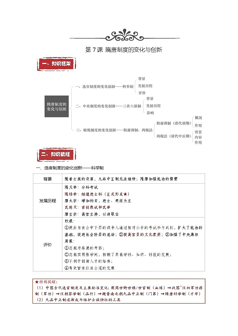 第7课 隋唐制度的变化与创新——2023年普通高中学业水平合格性考试历史精讲精练(中外历史纲要上)01