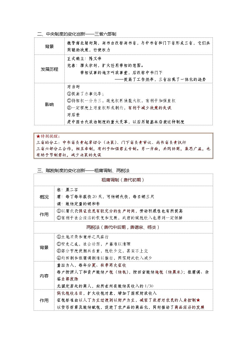 第7课 隋唐制度的变化与创新——2023年普通高中学业水平合格性考试历史精讲精练(中外历史纲要上)02