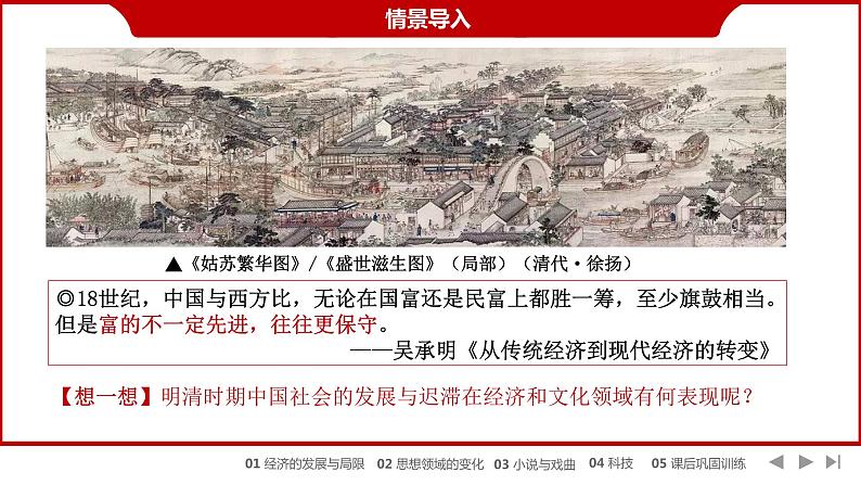 统编版必修中外历史纲要上第15课 明至清中叶的经济与文化课件PPT第2页