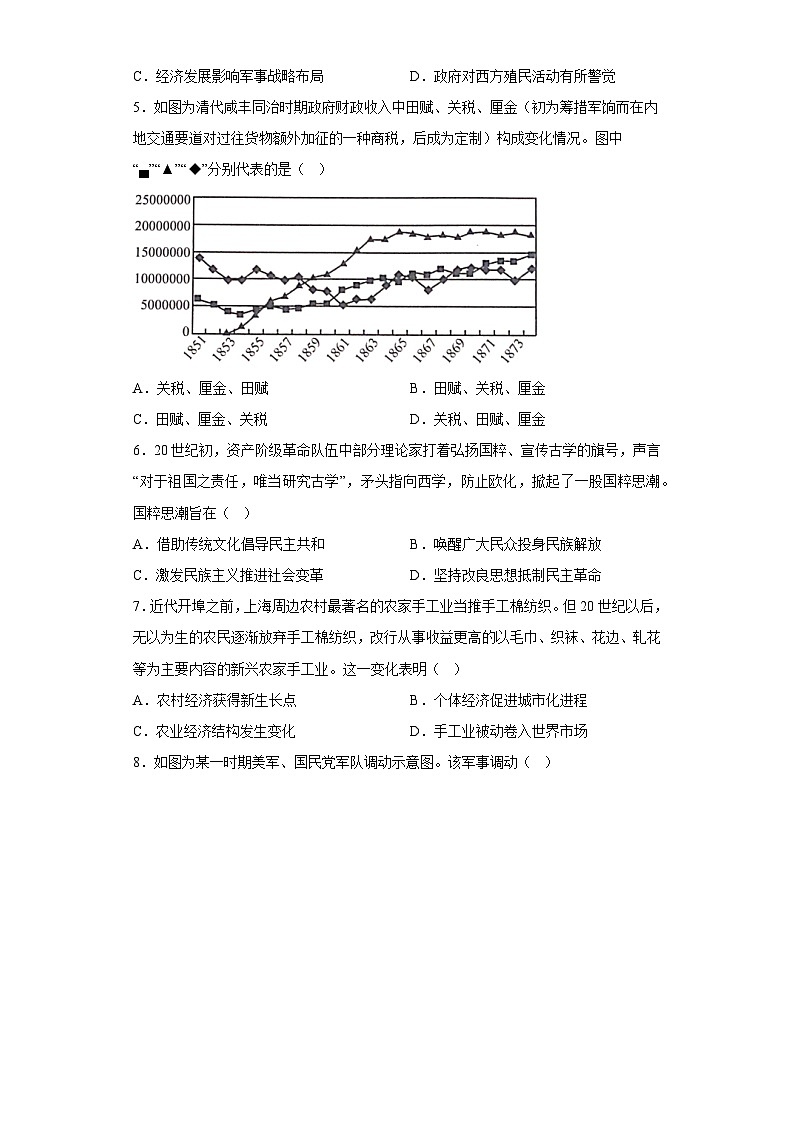 山东省日照市2023届高三三模历史试题(A卷)(含解析)02